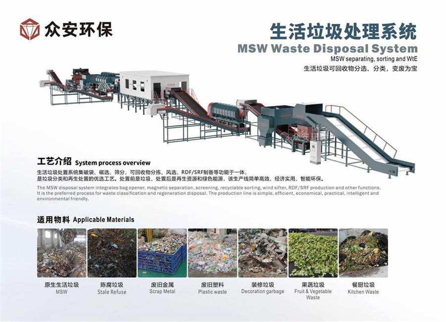 混合垃圾成分復雜難處理？RDF制備系統產出高熱值燃料棒