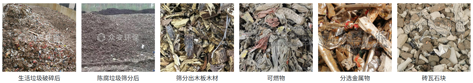 生活垃圾處理產(chǎn)物.png