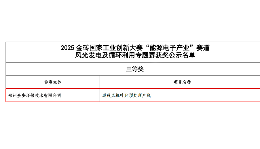 眾安環保“退役風機葉片預處理產線”榮獲2025金磚國家工業創新大賽三等獎