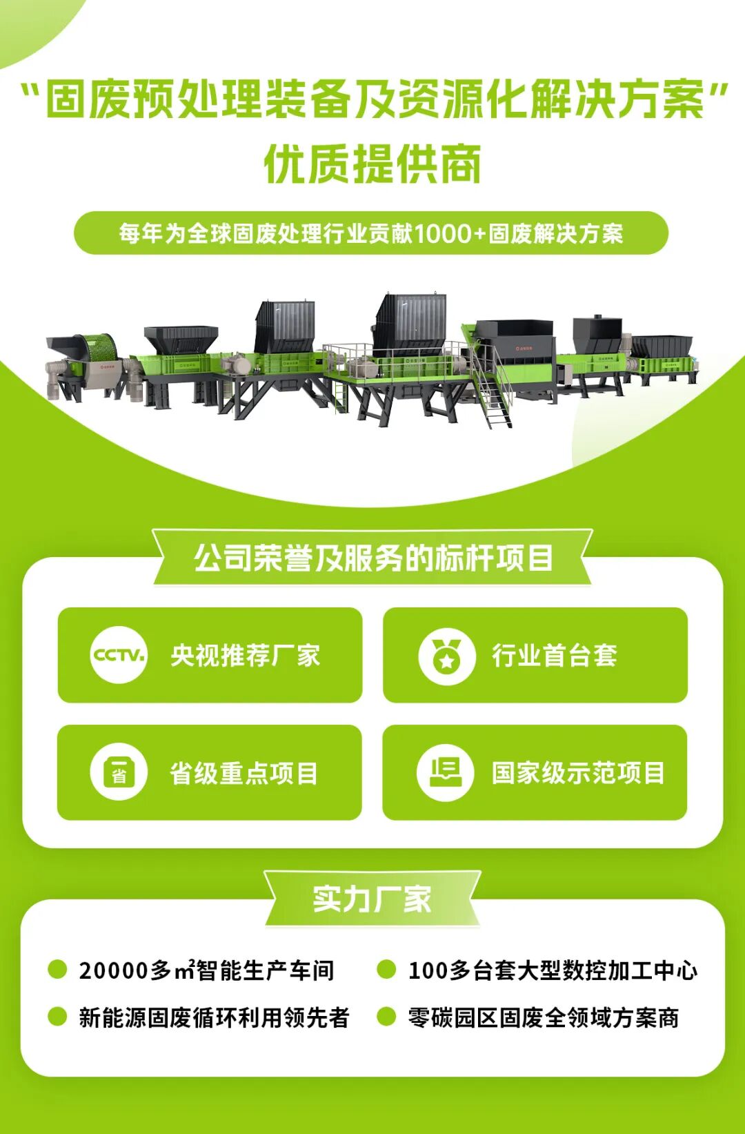 零碳園區(qū)：全領(lǐng)域固廢資源化裝備及技術(shù)解決方案