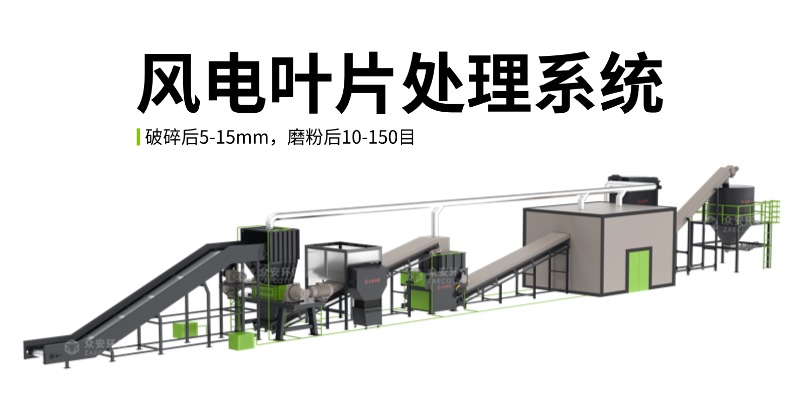 退役風(fēng)電葉片處理系統(tǒng).jpg